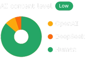 Detect AI-written content and maintain editorial integrity.